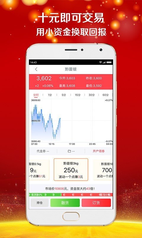 中金商品交易截图3