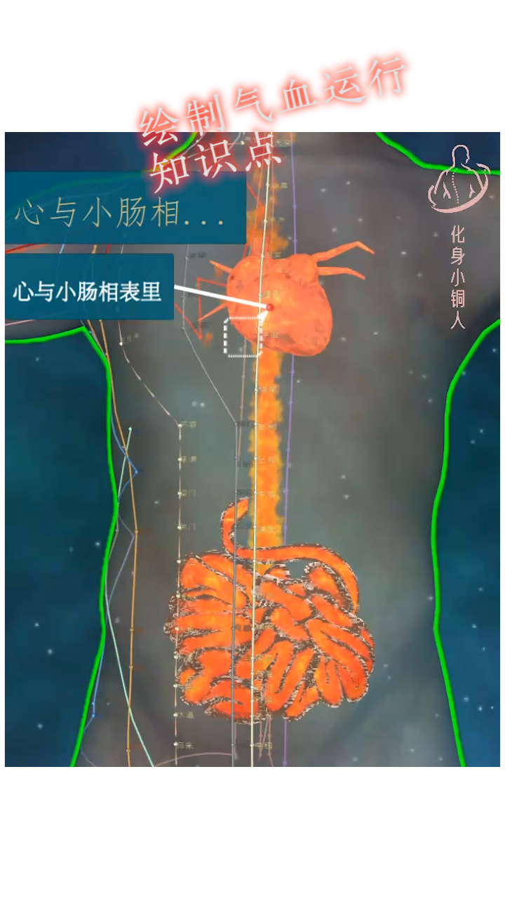 化身小铜人截图3