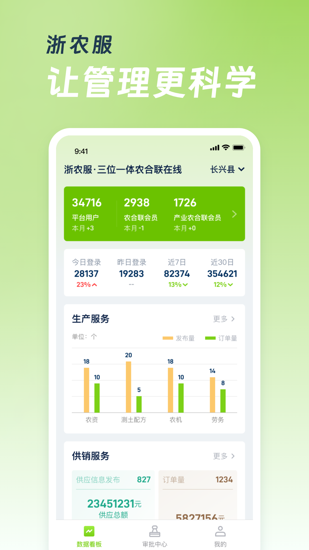 浙农服截图4