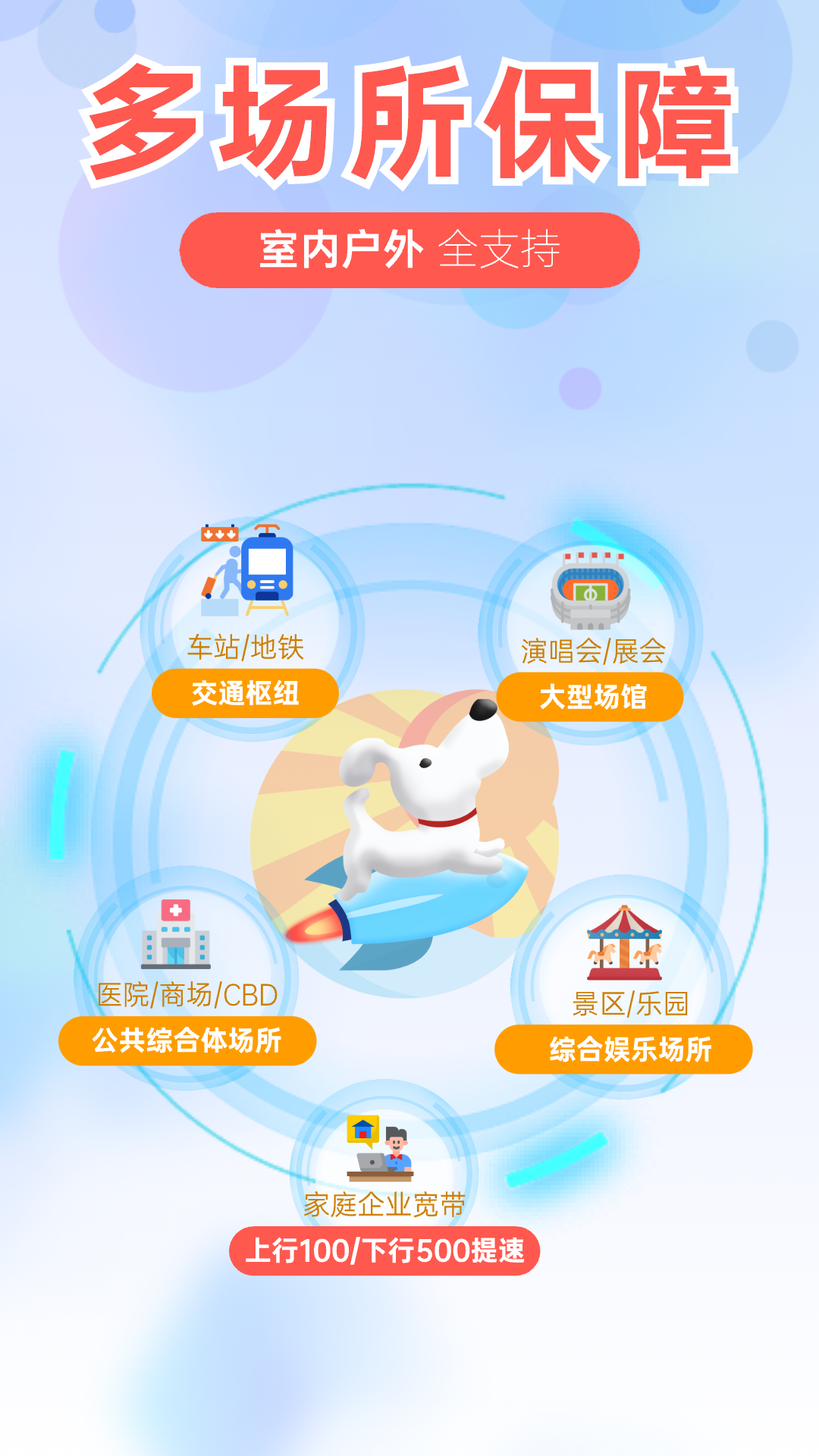 提速狗
