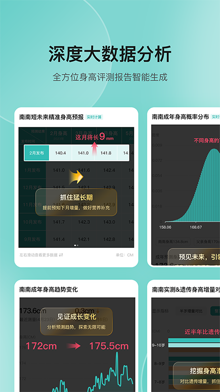 高小鹿身高簿