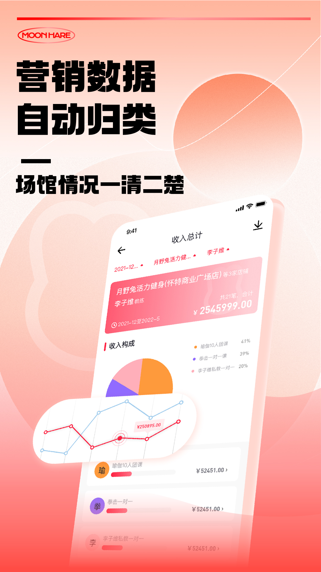 月野兔教练截图4