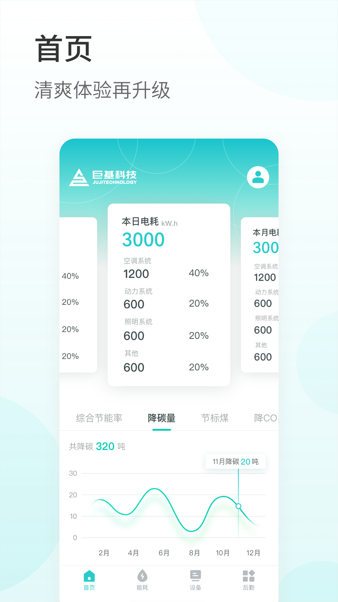 巨能管截图1