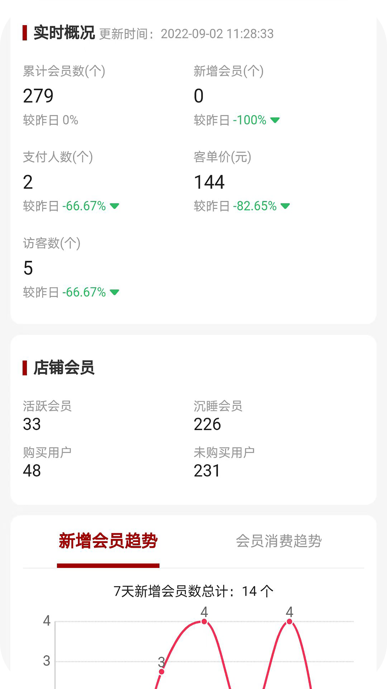 在线商铺截图4