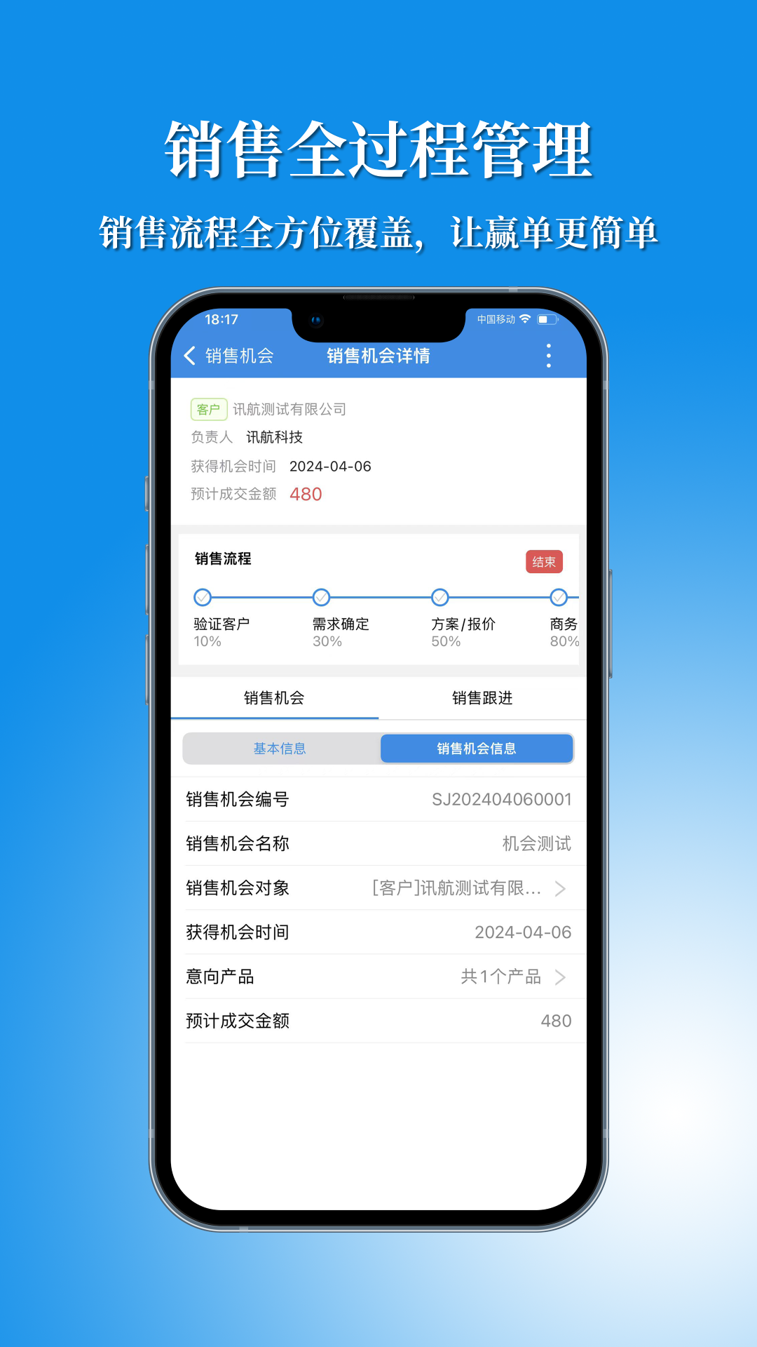 讯航crm