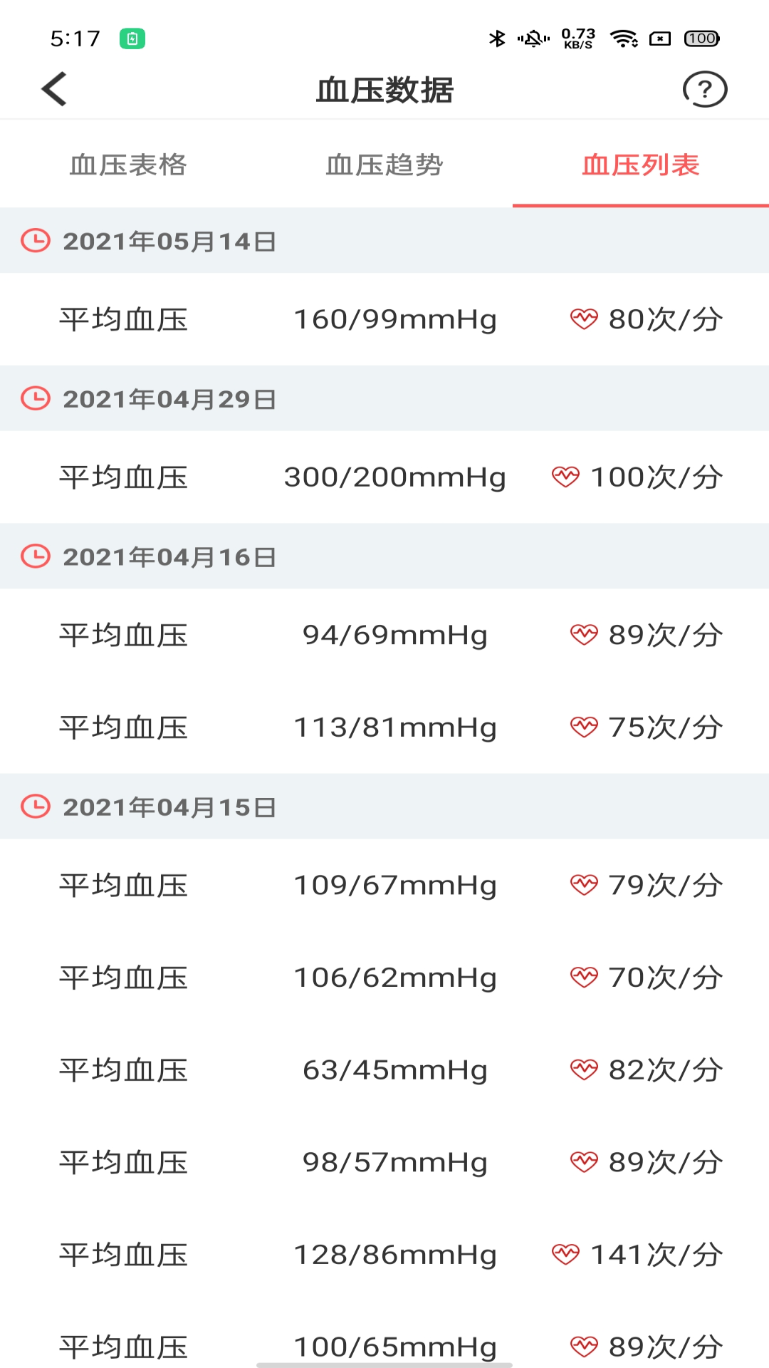陪养医生端截图4