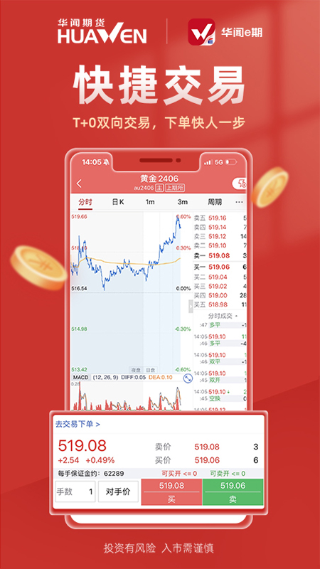 华闻e期