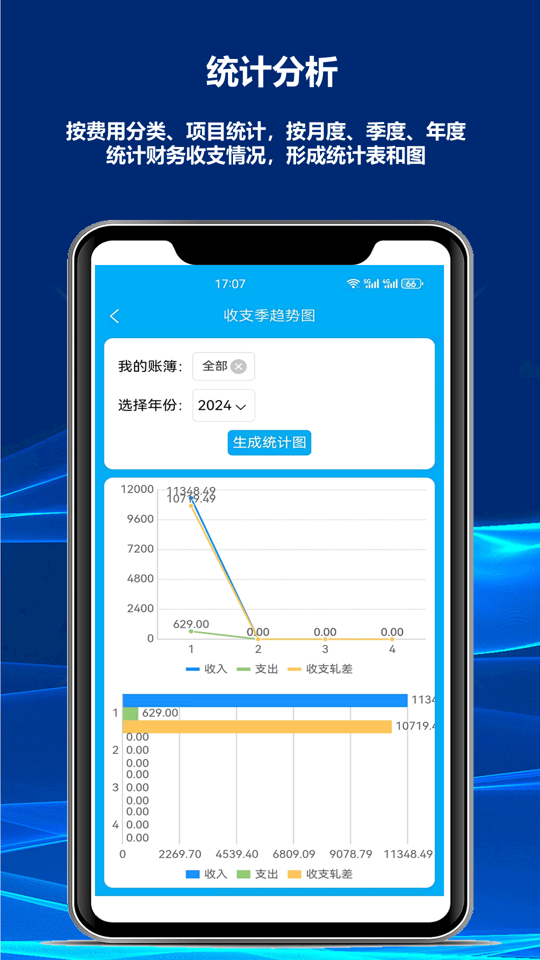 财鸽记账截图4