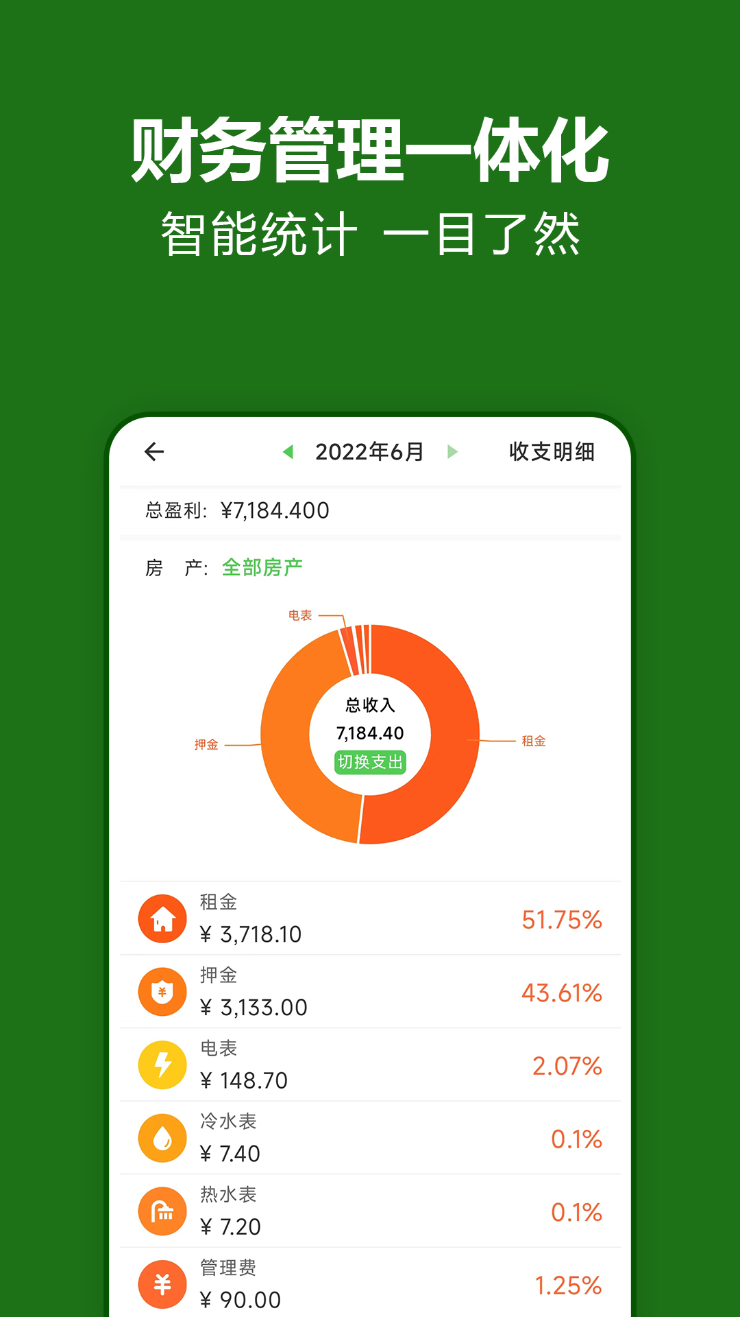 抄表猫管理端截图1