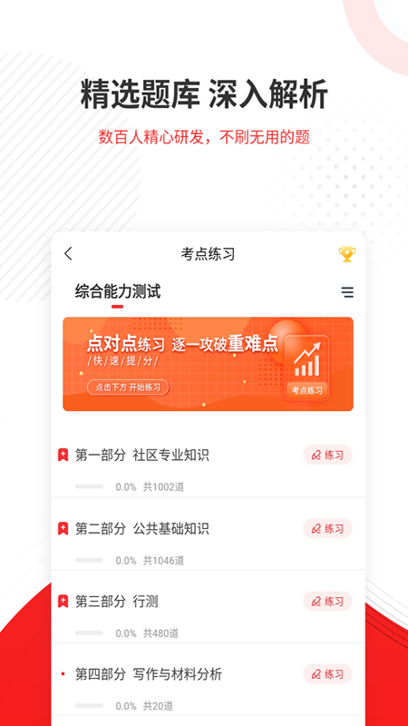 社区招聘题库截图3