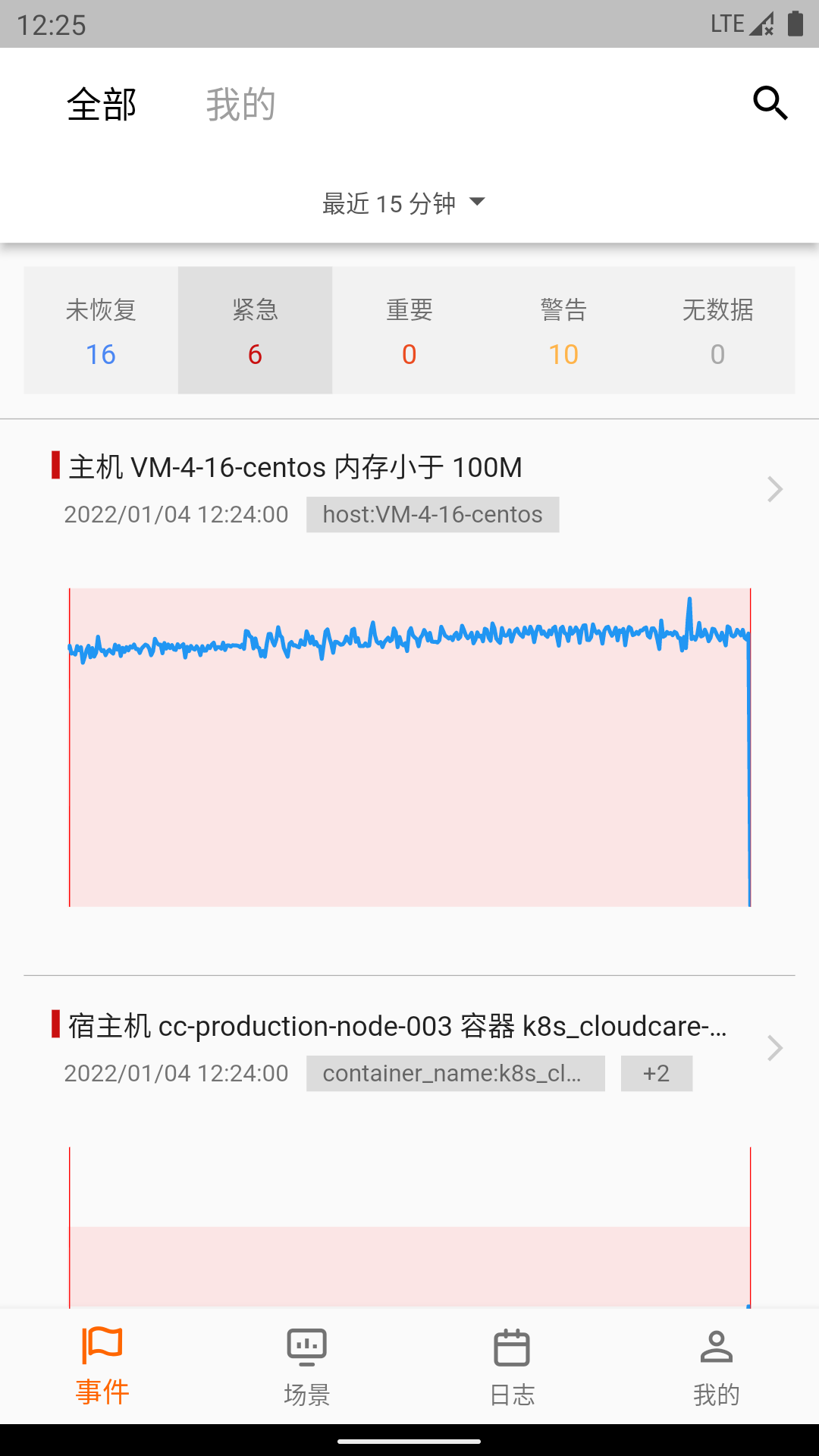 观测云