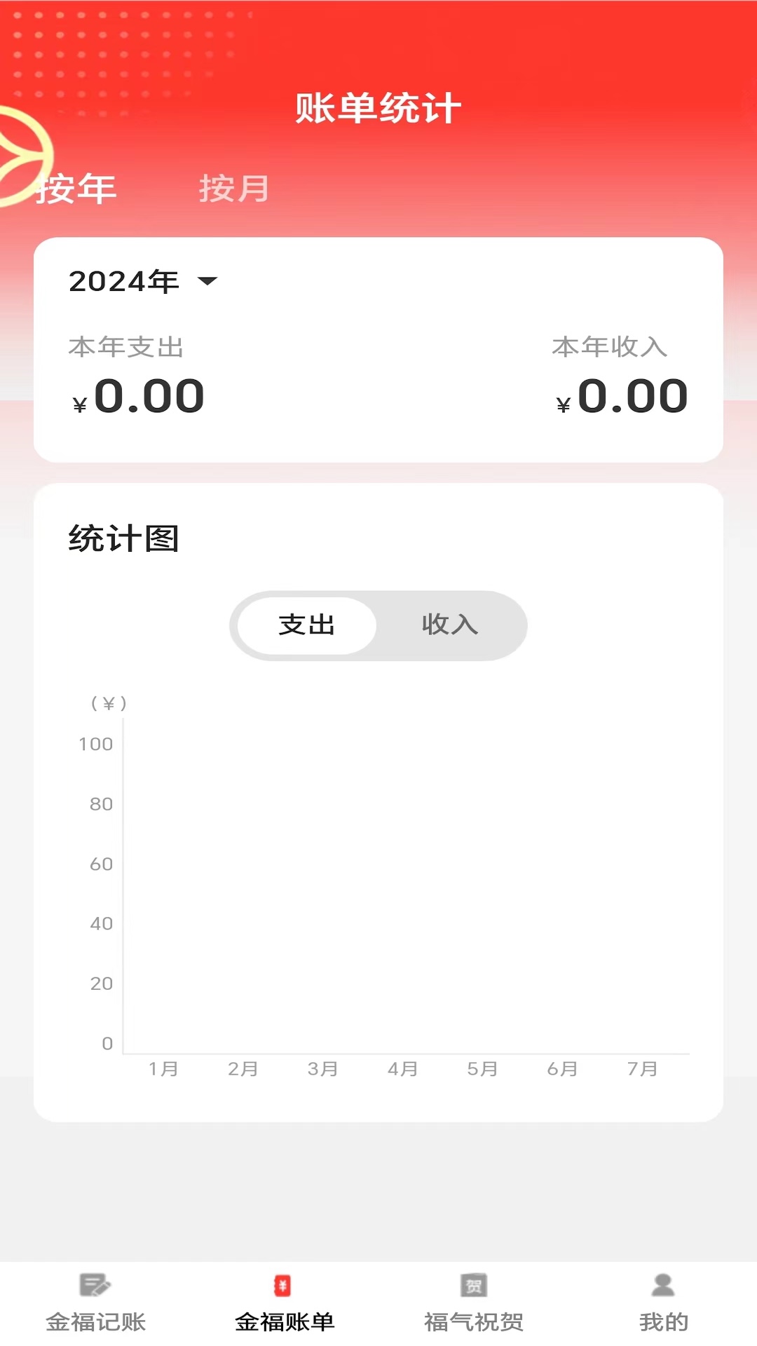 金福点点截图2