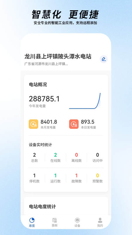 圈圈智慧水电截图1