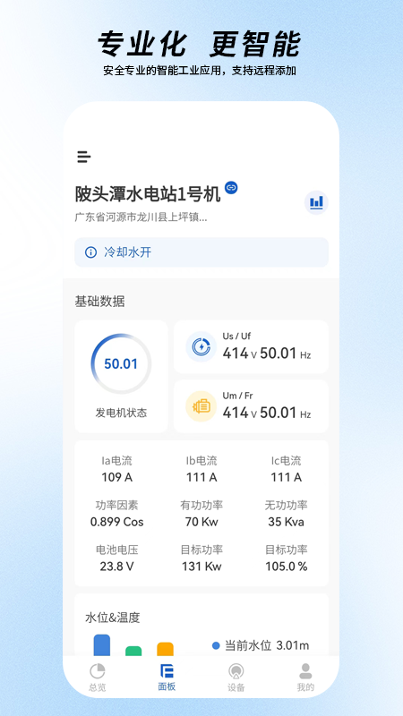 圈圈智慧水电截图2