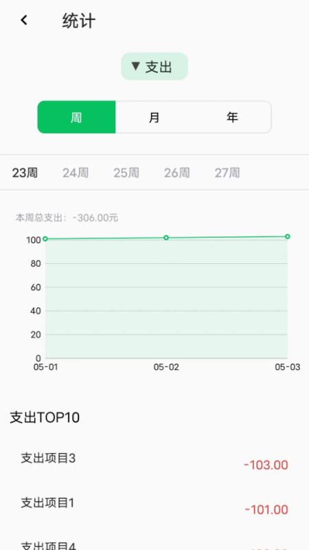 记一笔账截图4