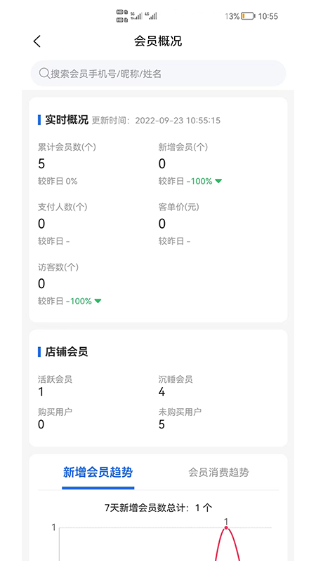 shop助手