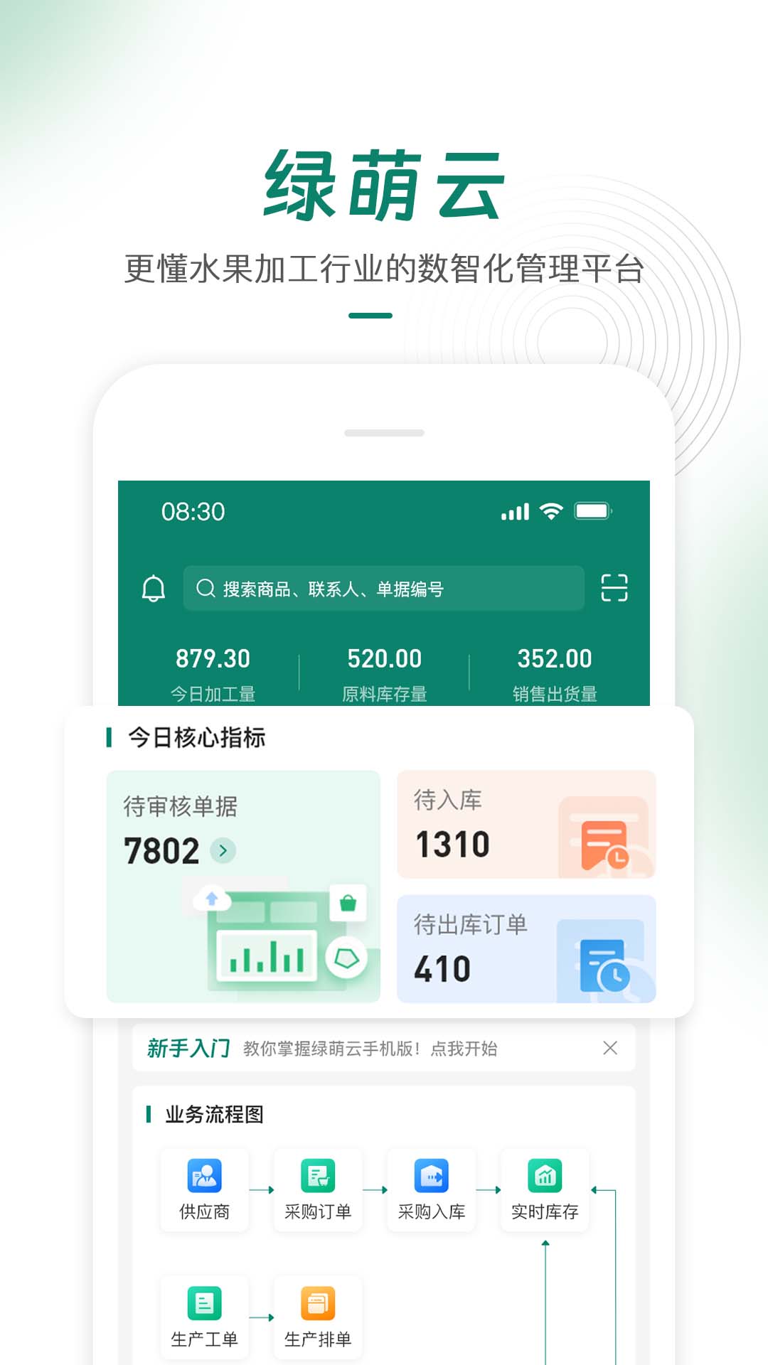绿萌云截图1