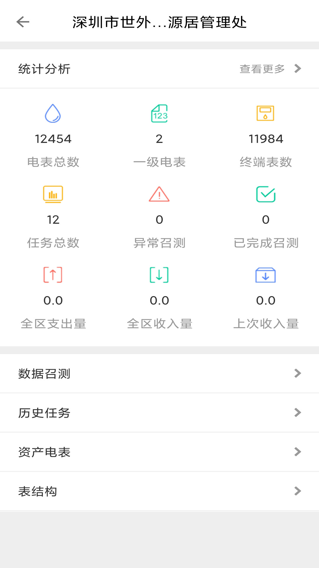 物邻截图3