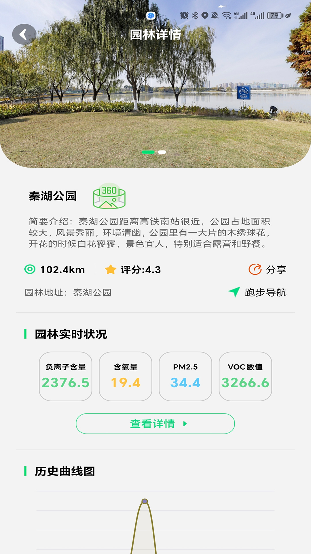 地林林