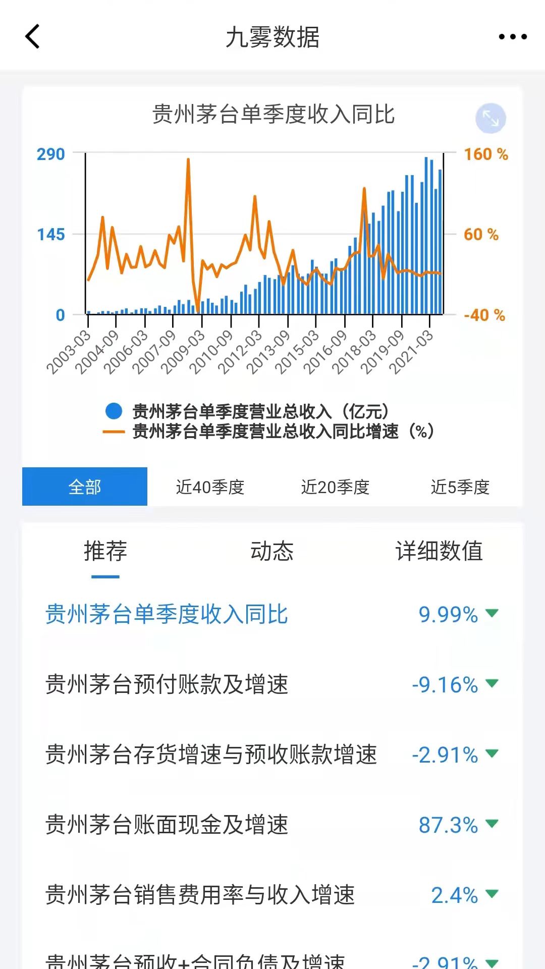 九雾数据截图4