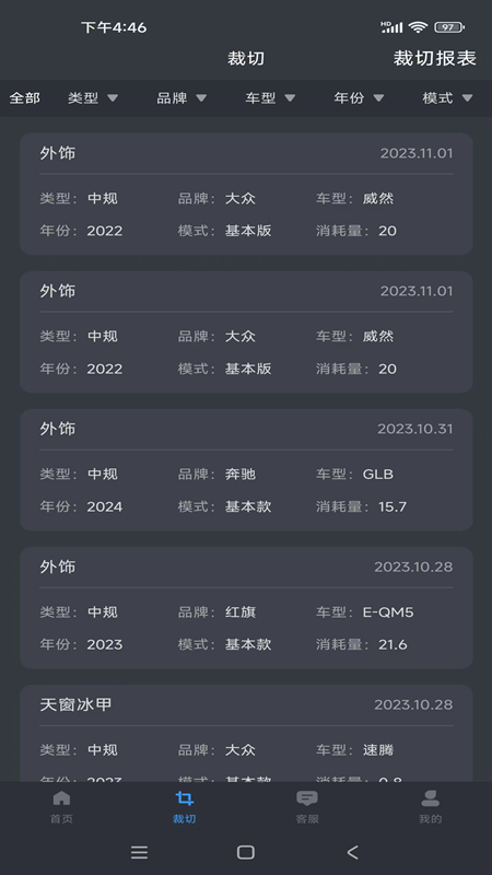 裁绘
