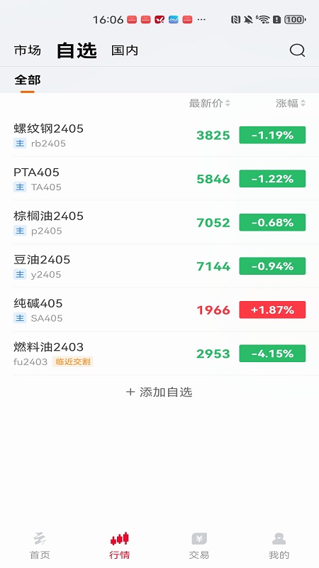 云期通截图2
