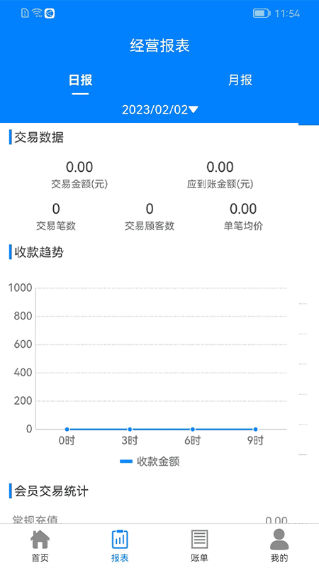 迅付码截图2