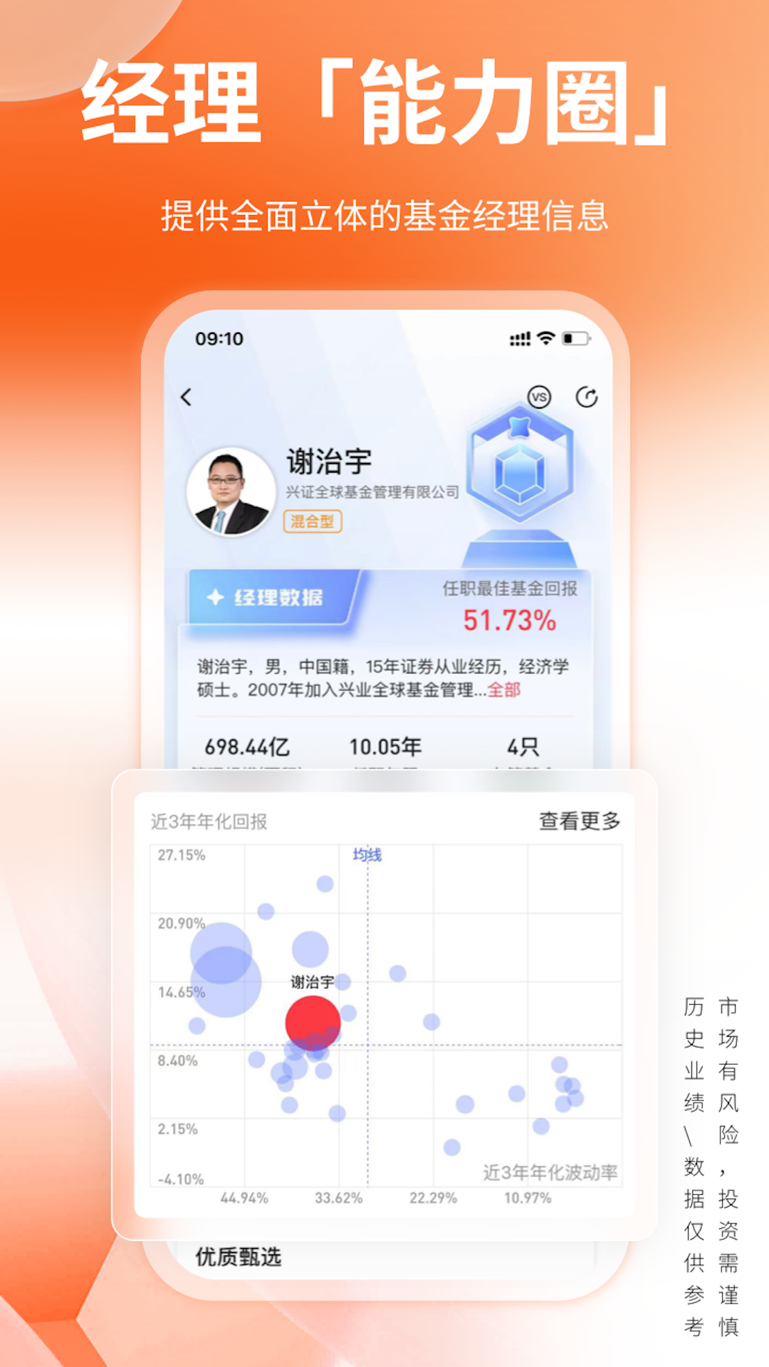 经选基金截图2