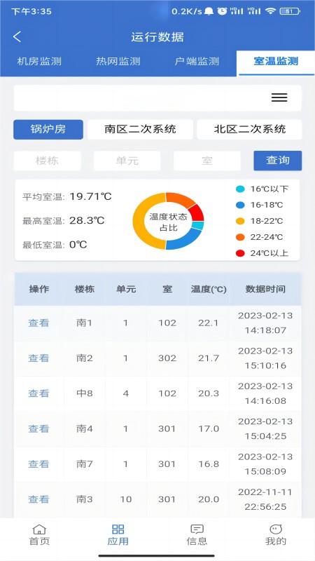 云上供热截图2