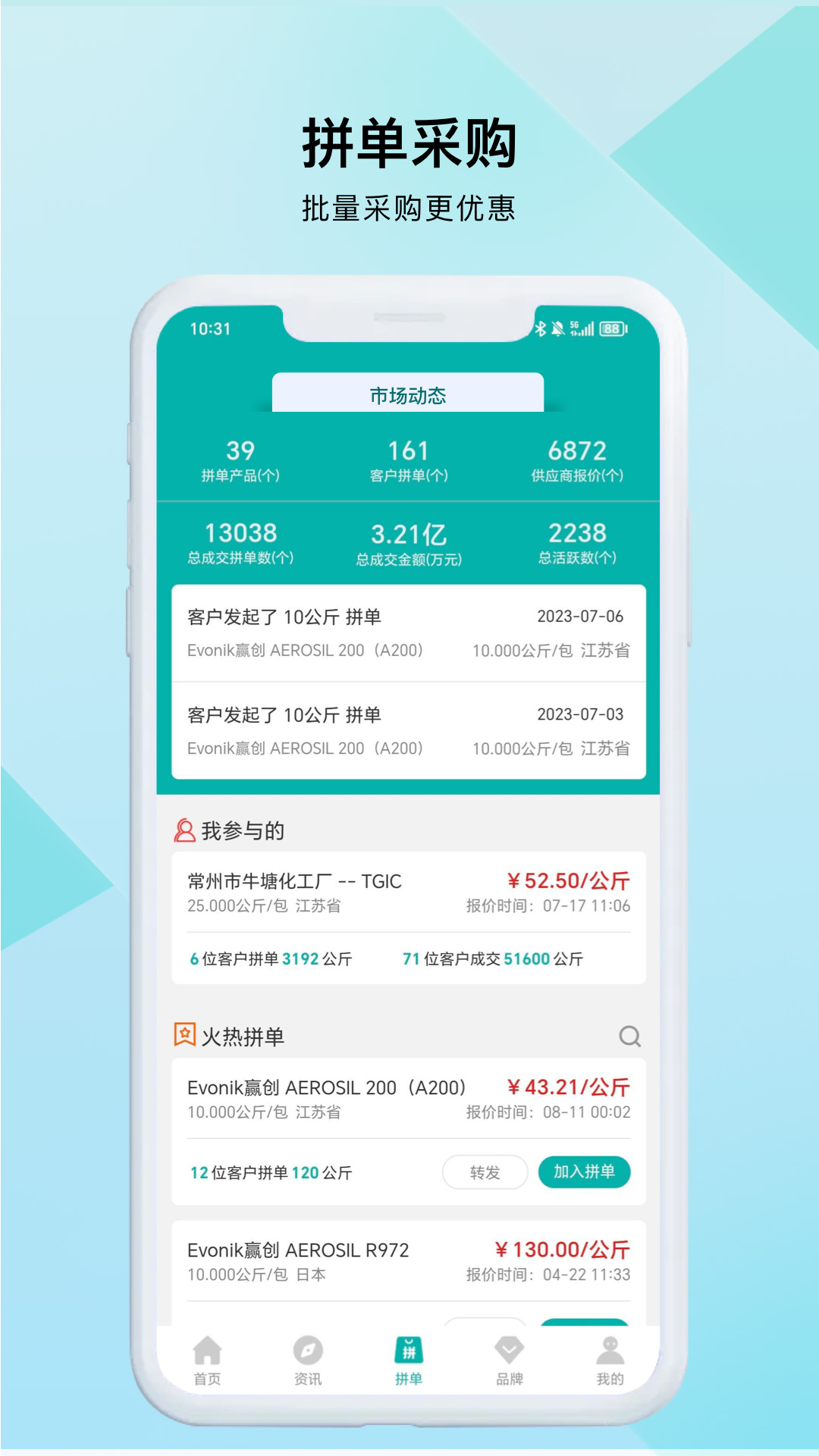 凯茵智采截图3
