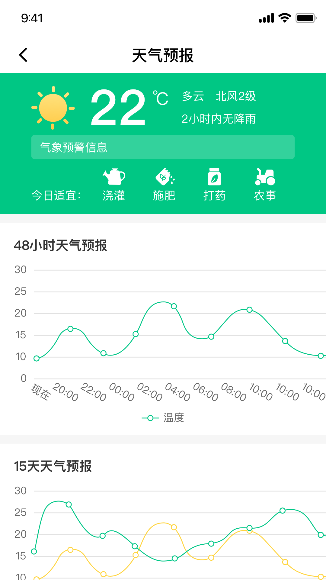 ai农截图4