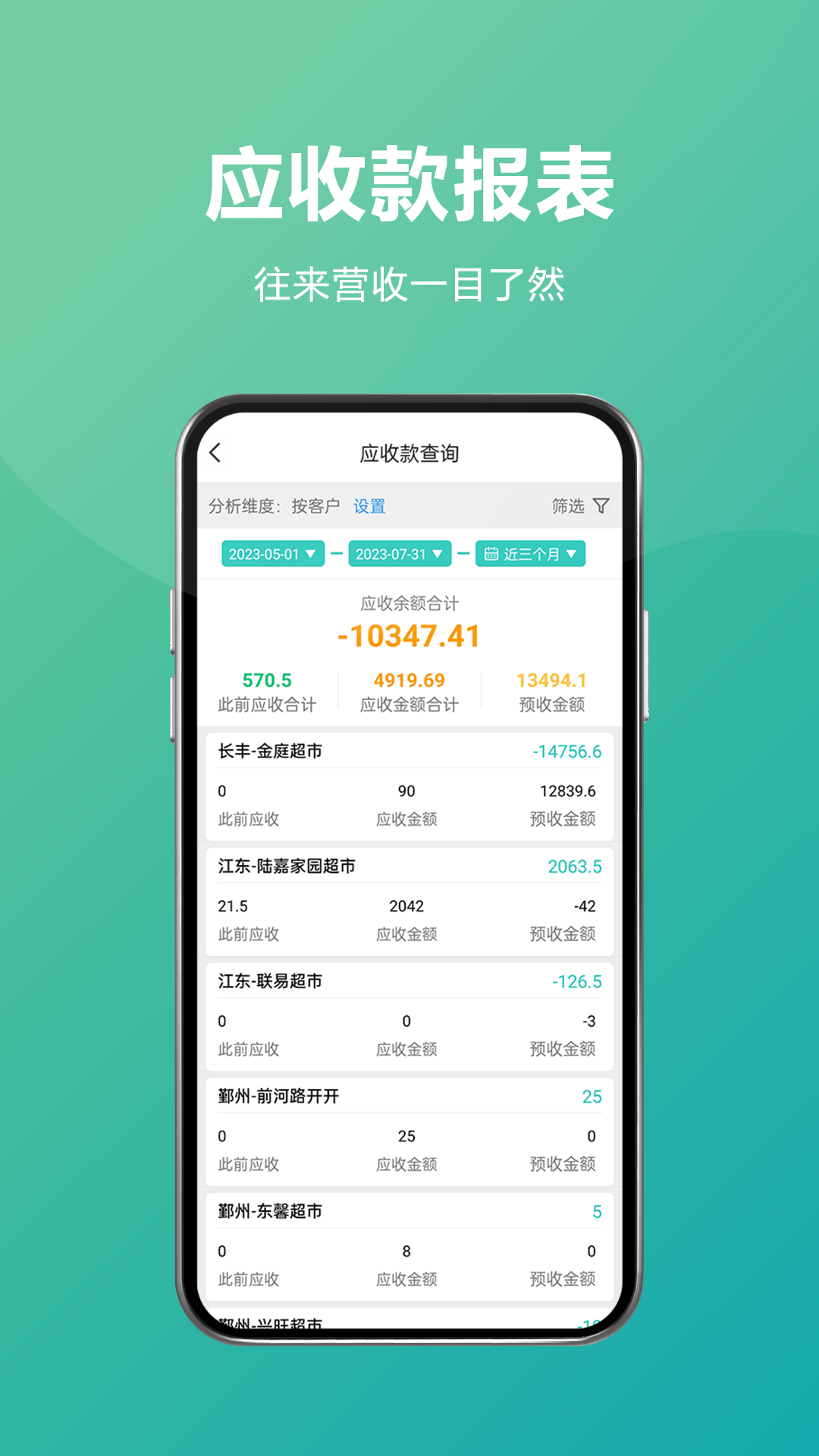 易指快销截图5