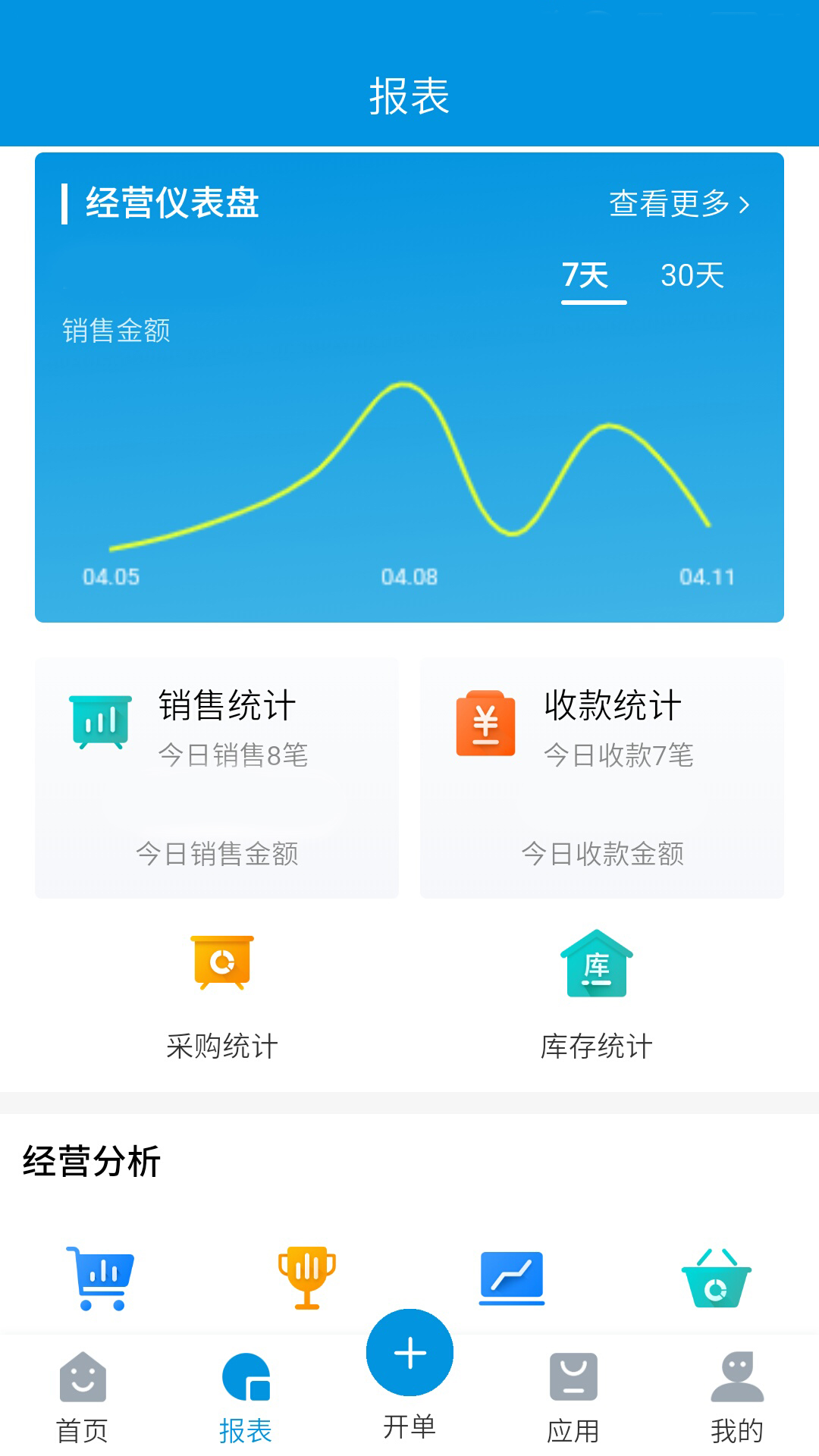 摩天牛