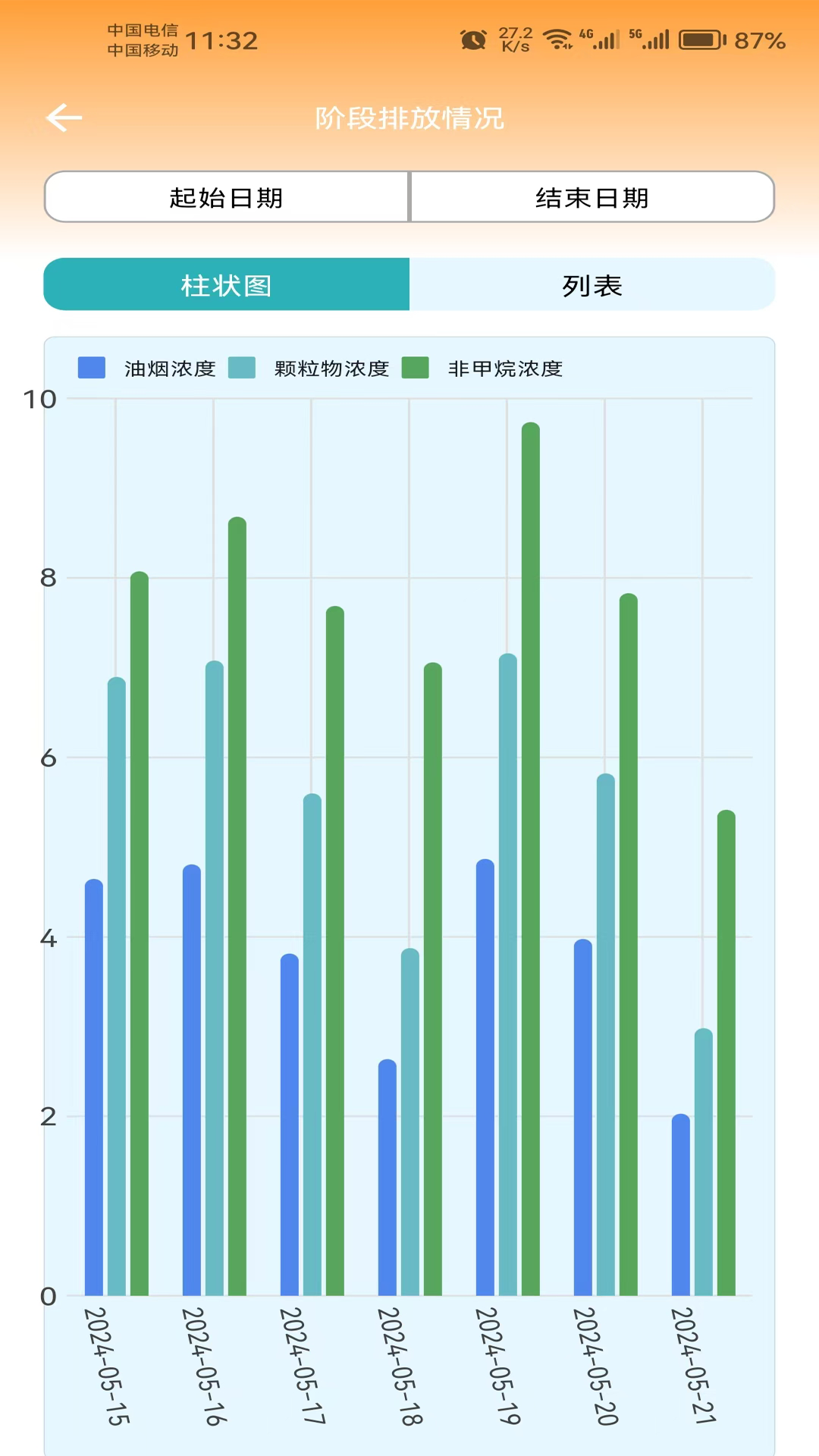 蓝天管家截图3
