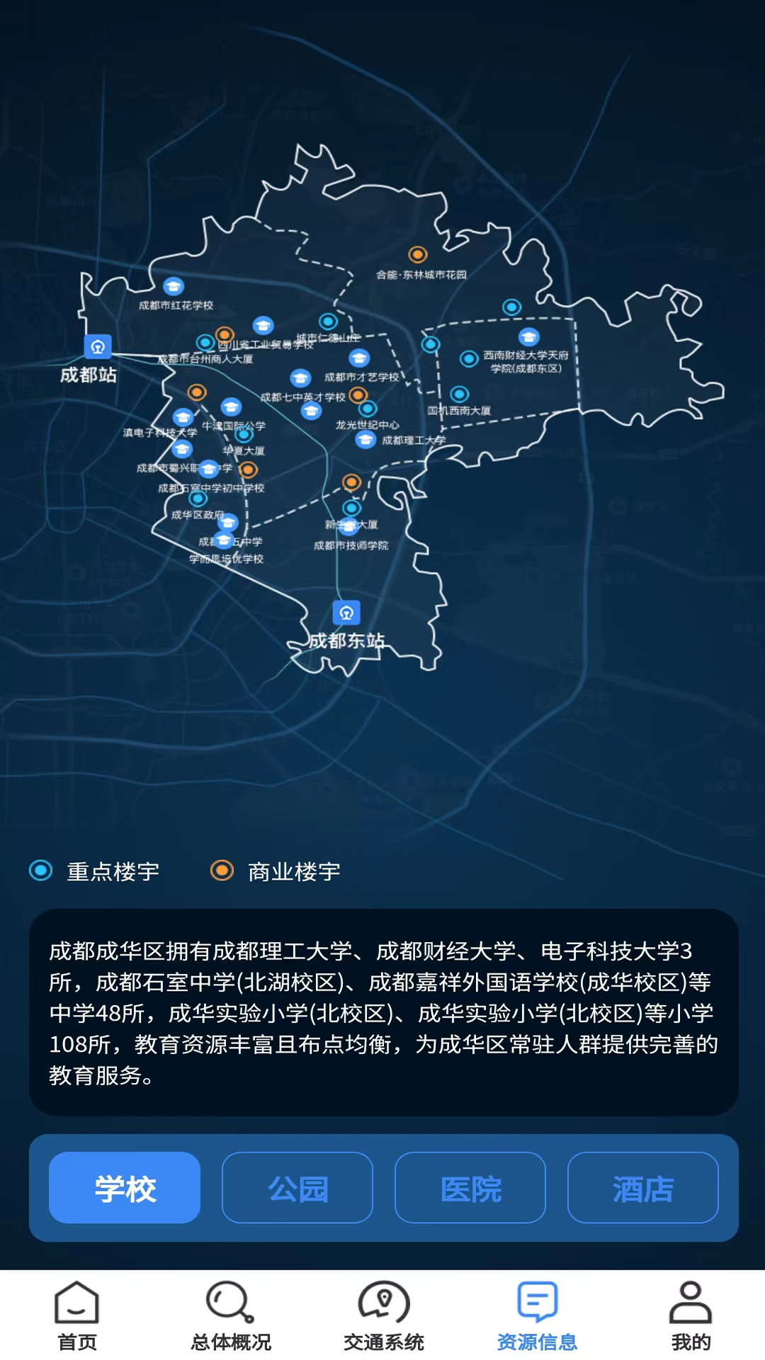 成华商贸信息化平台截图4