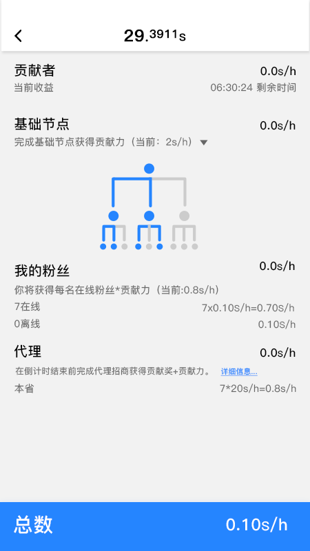 全民数据截图4