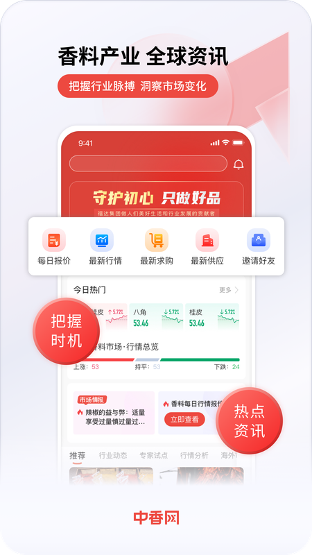 中香网