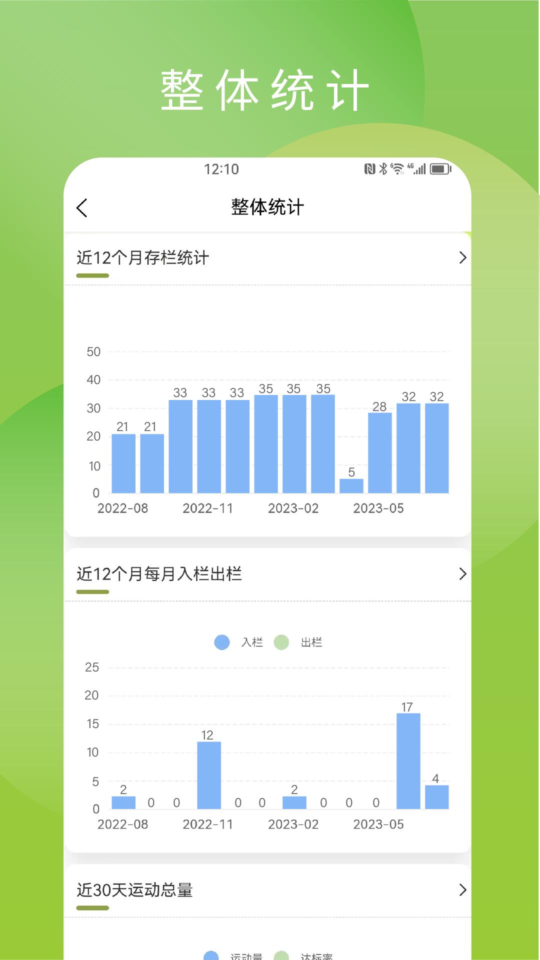 谷雨智控农场截图3