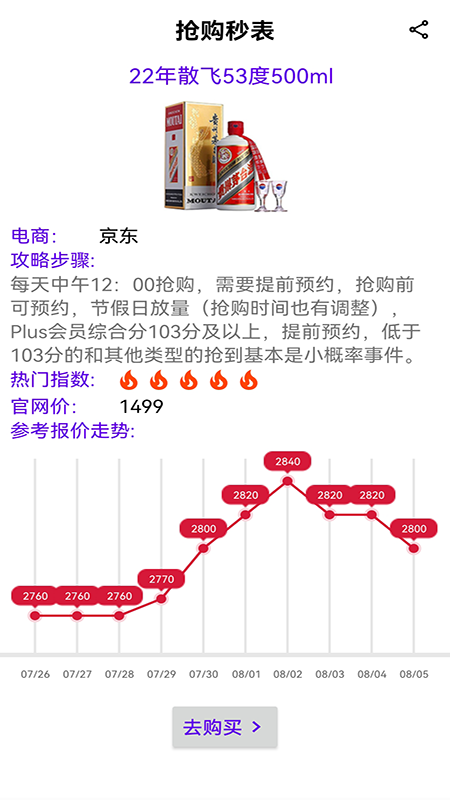抢购秒表