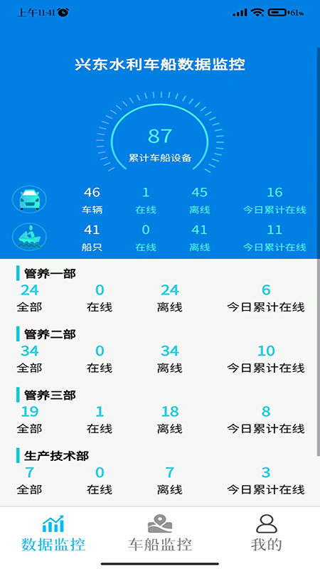 河道车船智能管理软件截图1