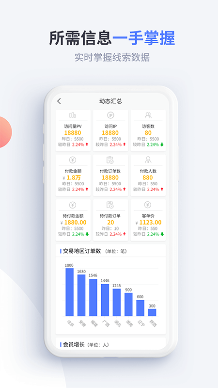 渠易宝业务助手
