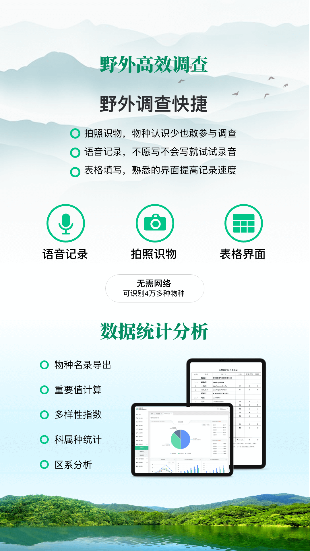 北极花生物调查截图3