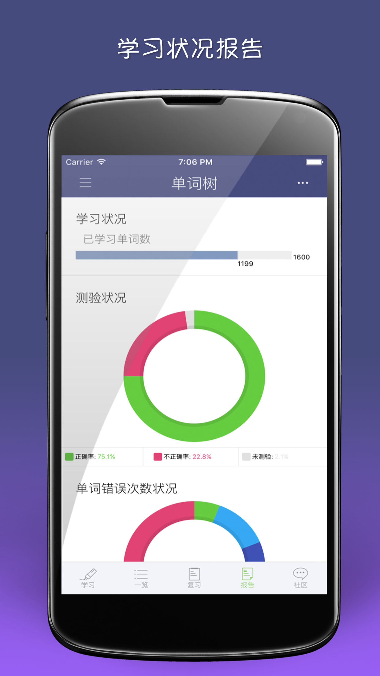 单词树截图5