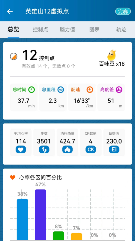小飞龙定向截图4