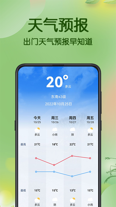手机测亩截图4