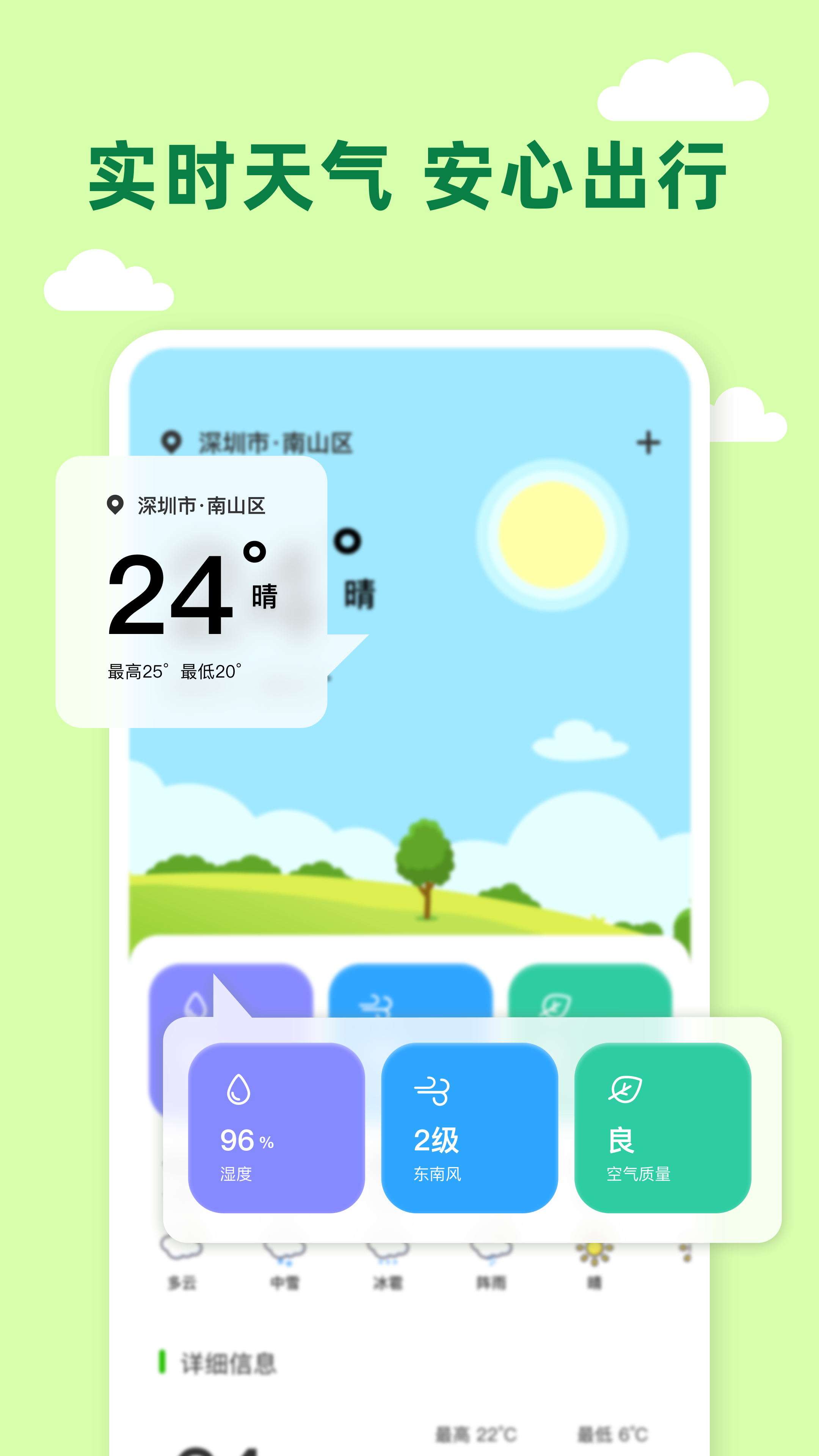 grab旅行助手截图2