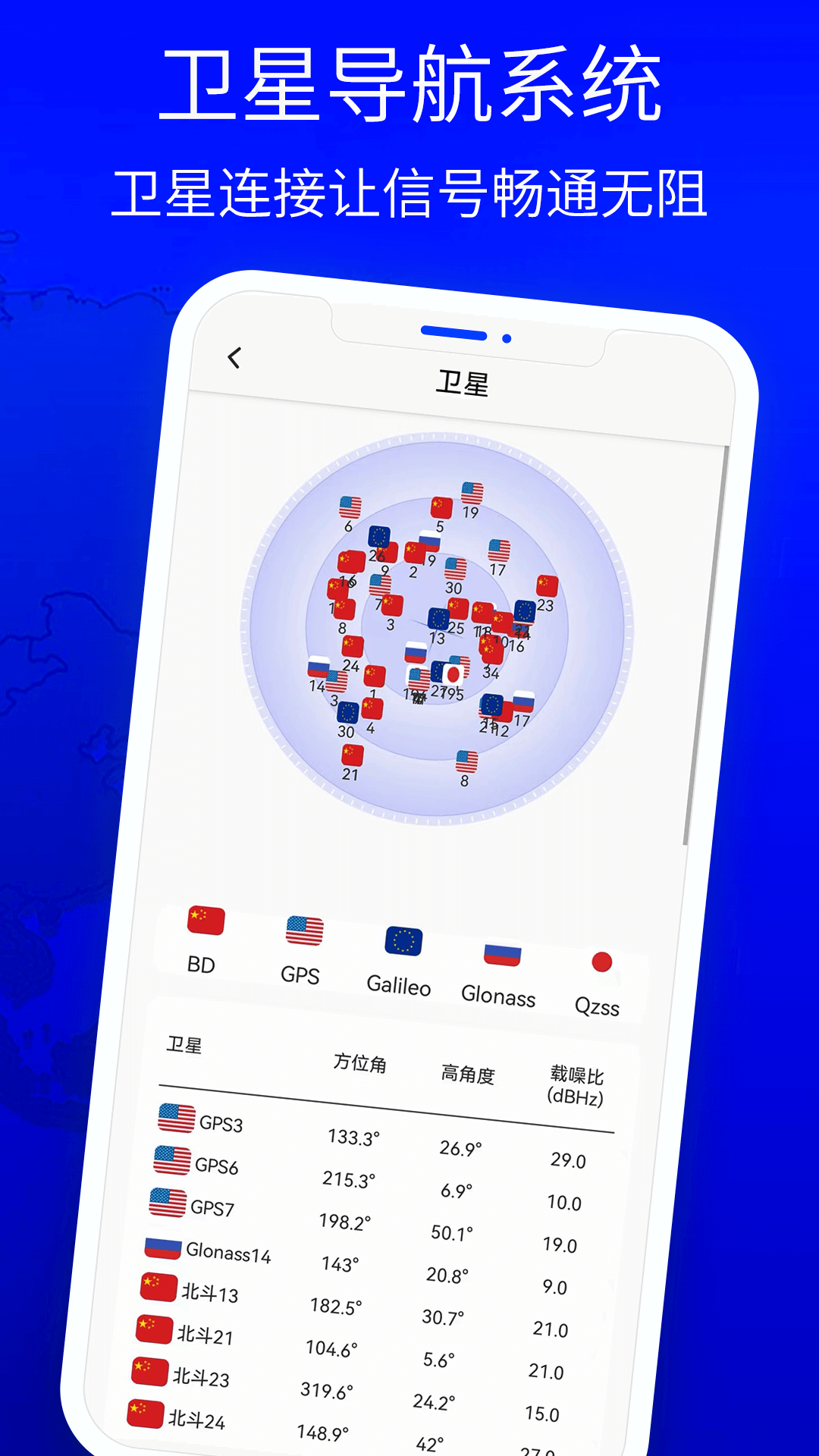 北斗狮导航截图2