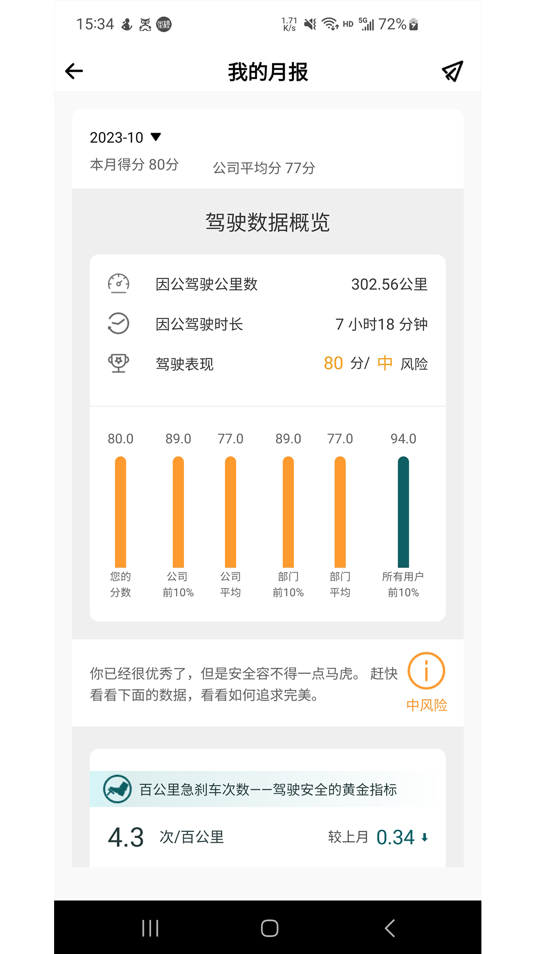 勒夫安驾截图4