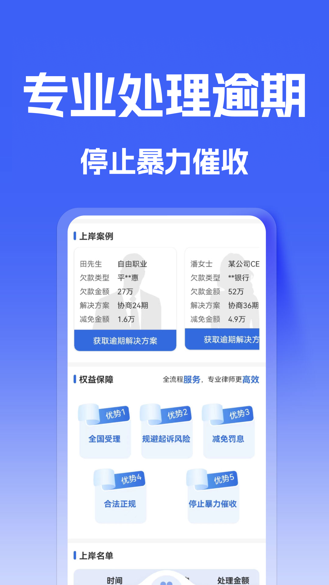 债务逾期上岸