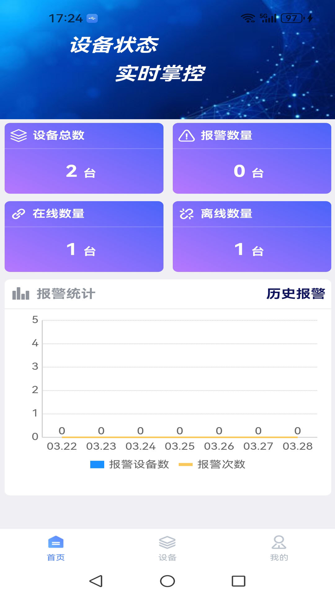 环控物联截图1